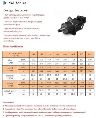 خرید تعویض چرخ هیدرولیک موتور هیدرولیک KM6 Orbital Sauer  Odm online manufacture