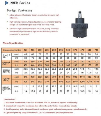 خرید کیس مشکی ساختار هیدرولیک موتور پمپ های مداری KMER 200ml/R online manufacture